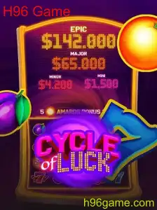 Compreendendo o Jogo CycleofLuck: Uma Nova Aventura em H96 Game