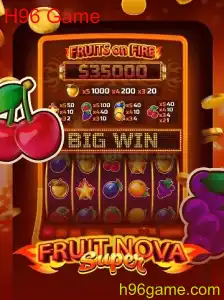 Descubra o Fascinante Mundo de FruitNovaSuper: A Novidade do H96 Game